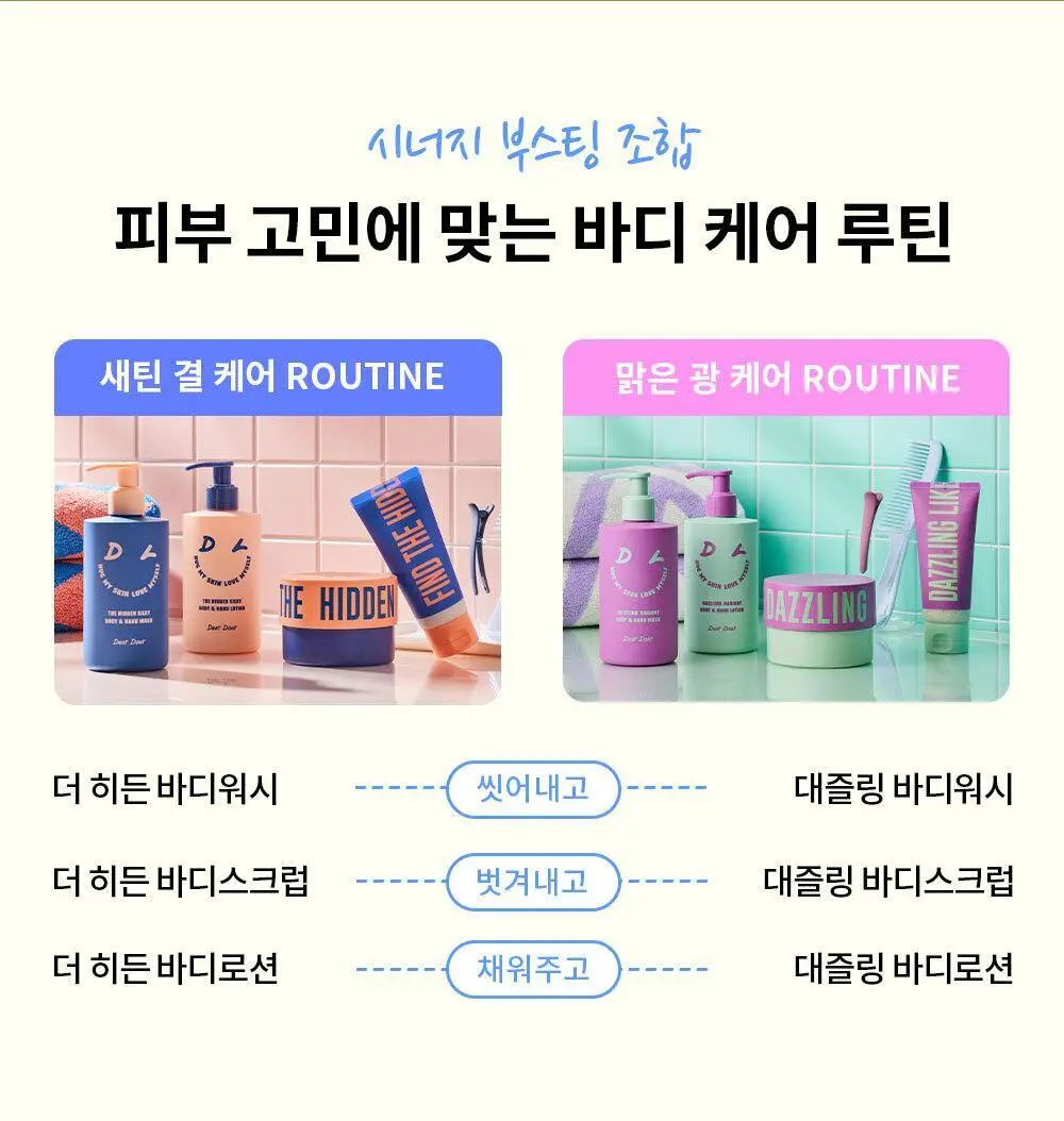 [모공각화증/닭살피부] 디어도어 비건 저자극 바디스크럽 100ml 3종 택1 상세페이지 7